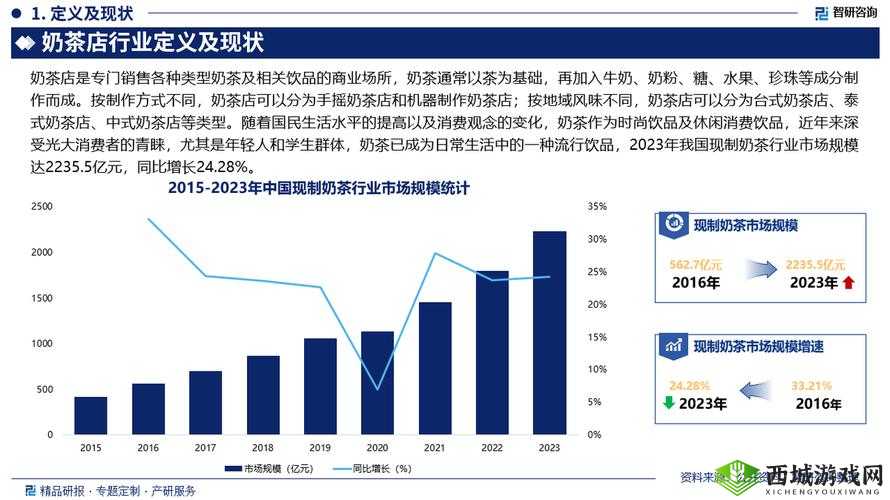 Ferr性中国:探索其在全球市场中的独特地位与未来发展前景