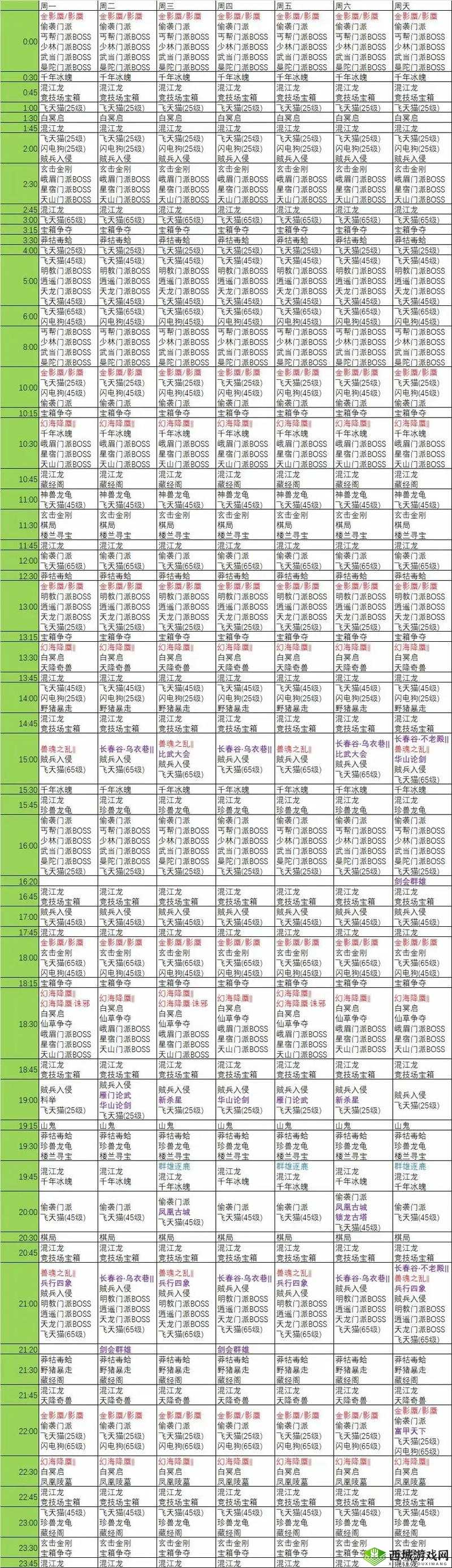 天龙八部荣耀版礼包码领取攻略，底层逻辑与操作映射详解
