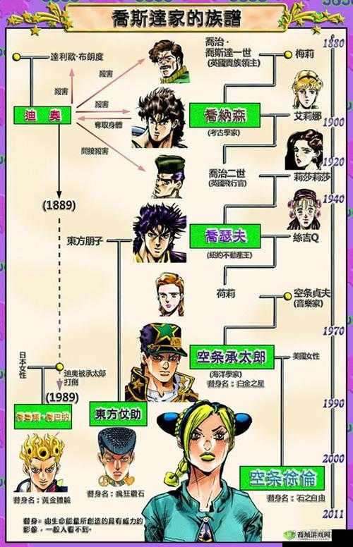 吕总第三部在线看:剧情解析与人物关系解读