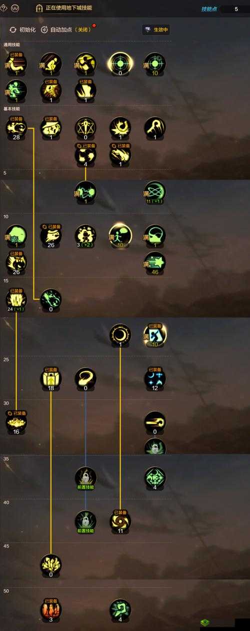 宝箱与勇士元素师天赋加点攻略与玩法革命预测