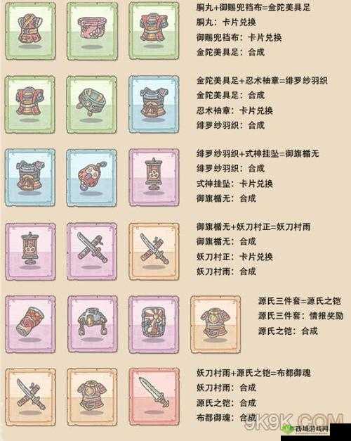 最强蜗牛扶桑贵重品有哪些？有什么攻略介绍