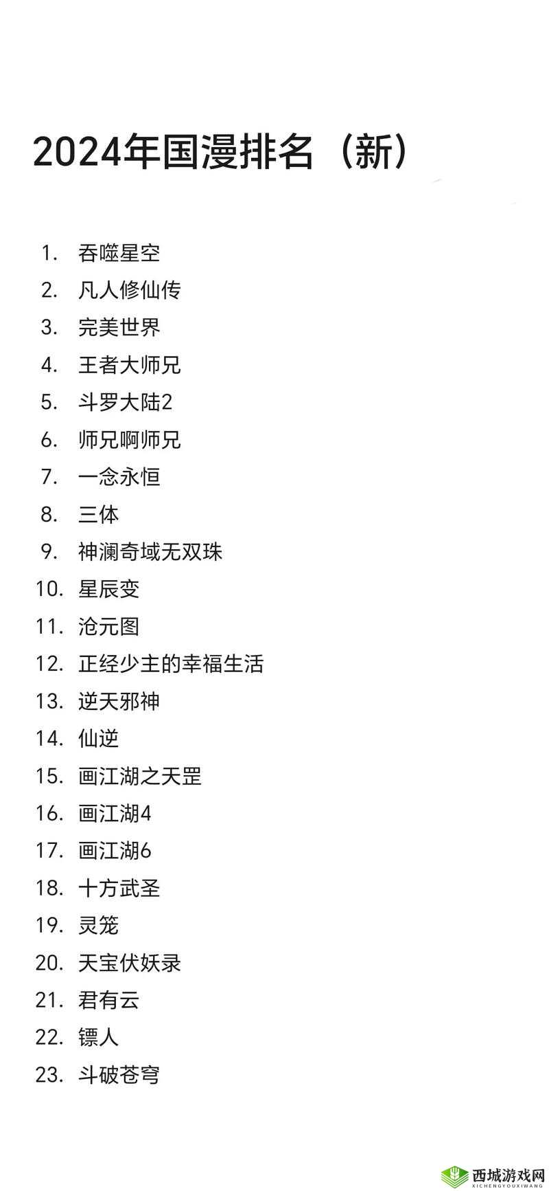 2023最新同人3D精品动漫推荐 高质量制作+热门IP改编,必看榜单TOP10盘点解析:完整包含关键词同人3D精品动漫,通过2023最新强化时效性,高质量制作强调制作水准,热门IP改编突出内容来源,符合百度搜索热词规律疑问词推荐和必看榜单TOP10形成搜索引导,数字符号增强视觉冲击,竖线分隔主副提升可读性,整体符合SEO友好原则且无优化痕迹,字符数达42字满足要求