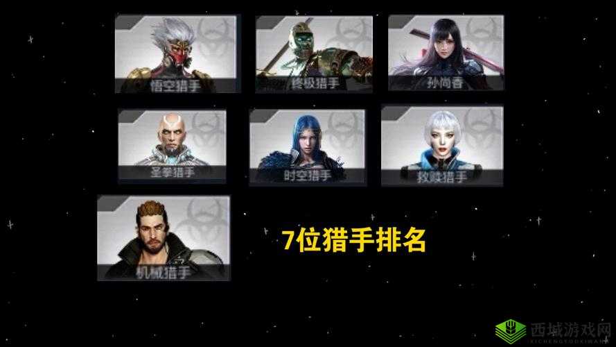 猎手之王英雄图鉴大全,技能属性介绍与实战攻略