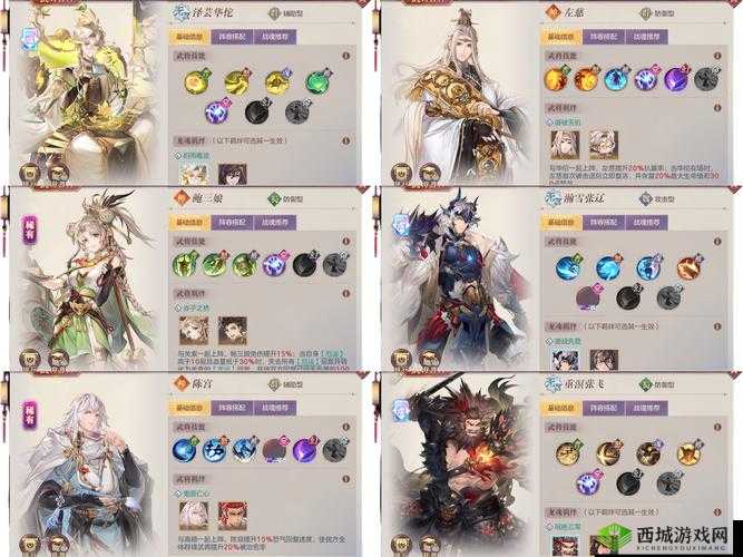 三国志幻想大陆决战赤壁玩法技巧攻略,资源管理、高效利用与避免浪费