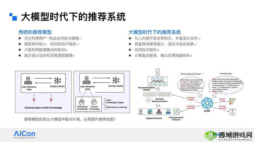 探索17c38moc的奥秘:深入了解其应用场景与技术优势