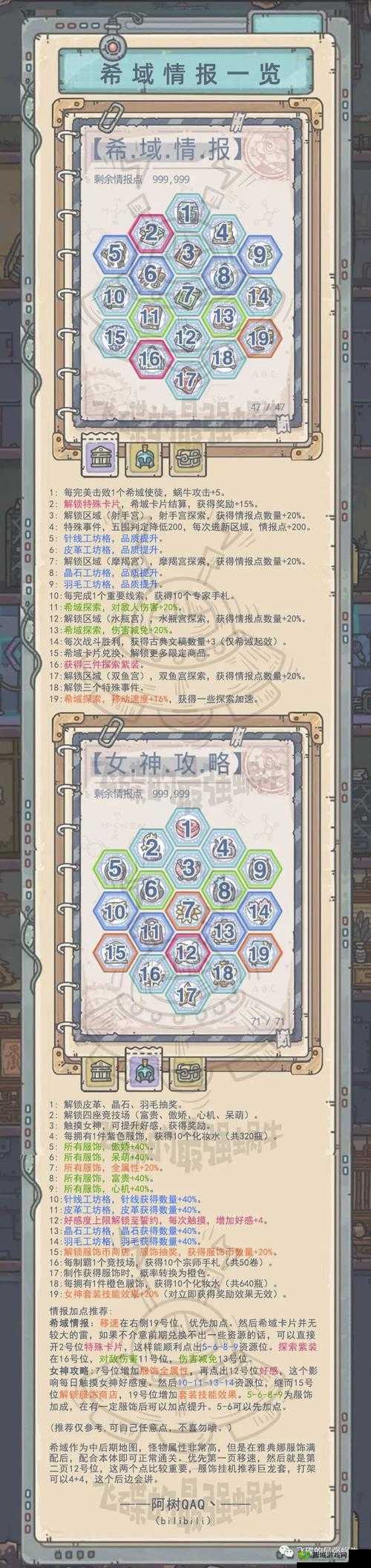 最强蜗牛分脑怎么用 在哪用介绍及玩法革命预测