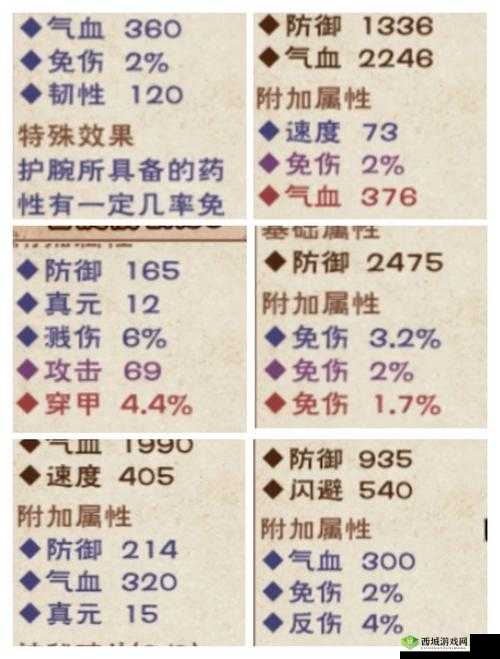 烟雨江湖修为属性怎么样?修为与属性相互影响介绍及玩法革命预测