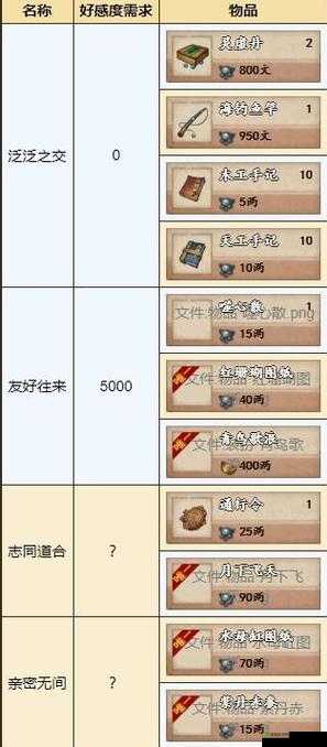 烟雨江湖走失的绵羊任务完成攻略及支线任务触发详解