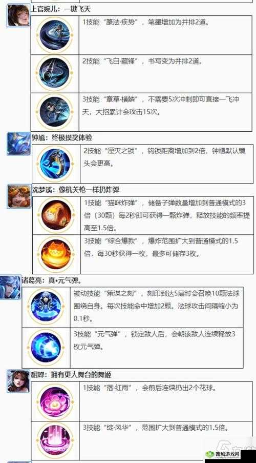 魅影再临怎么强化,英雄强化方法一览