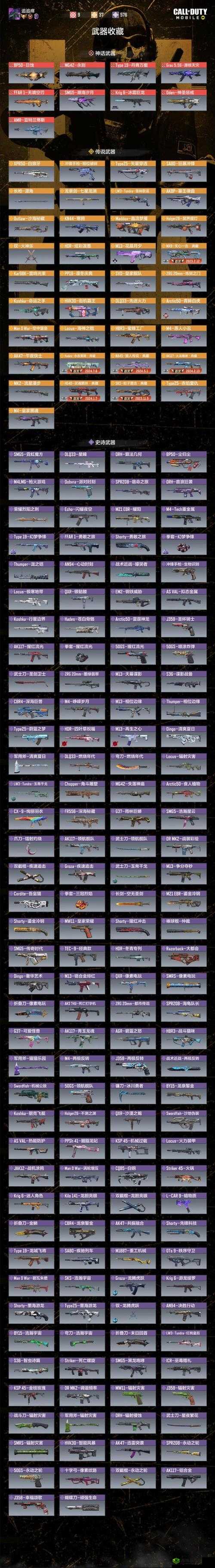 猎手之王哪个武器最厉害?最强武器推荐介绍