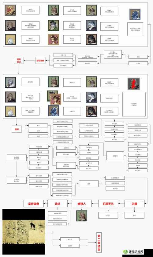 罗曼圣诞探案集攻略秘籍,解锁所有章节通关流程