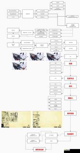 罗曼圣诞探案集序章怎么过?序章通关流程技巧攻略