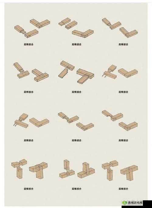 匠木腿足抱肩榫怎么过,第二十二章组合通关技巧攻略