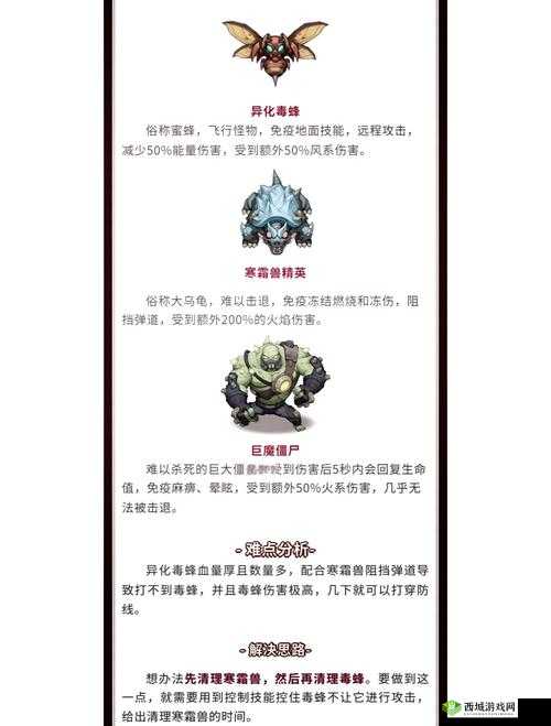 凹凸世界解密关卡1-30怎么过？通关技巧深度解析分享