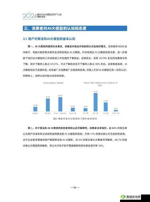如何通过www.роrnhub.соm了解全球用户兴趣趋势?深度解析平台数据与用户行为模式