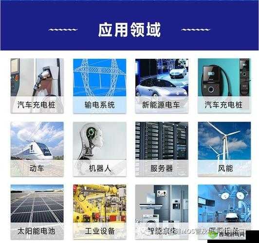 探索p7p55d-e的创新功能与应用场景:全面解析其性能优势与市场竞争力