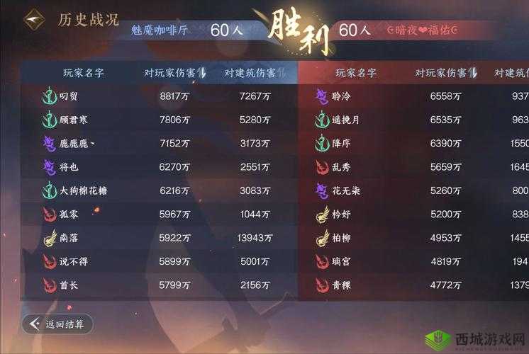 神探小秀才第七十二关怎么过,游戏通关攻略的深度解析与价值最大化