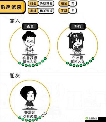 众生游父母好感度怎么刷 好感度获得方法介绍