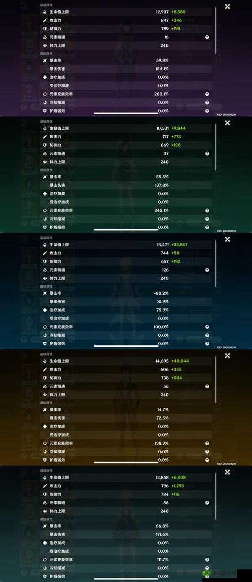 万灵启源雨津怎么样?青蛙神使属性天赋技能介绍在资源管理中的重要性及高效运用策略