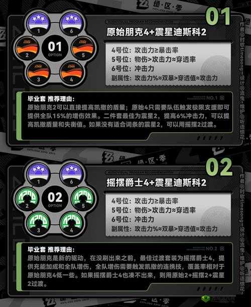 猫语咖啡凯撒怎么样?技能介绍攻略