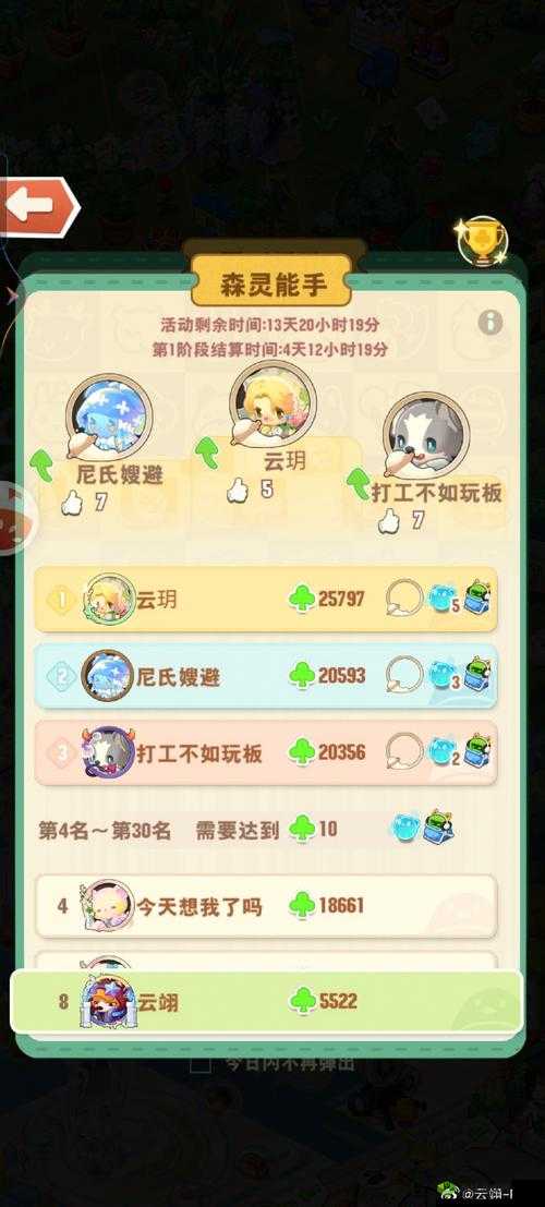 猫语咖啡团团怎么样?技能介绍攻略