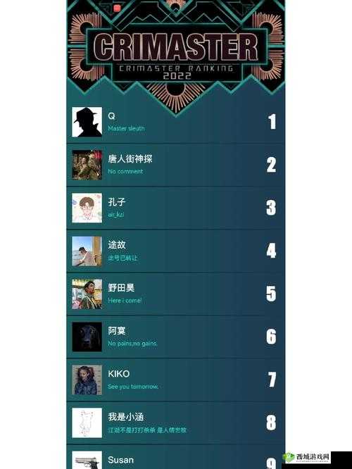 Crimaster犯罪大师,致命的协奏曲答案与凶手解析分享之演变史专题