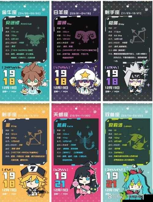 凹凸世界初始号怎么刷及初始角色推荐介绍