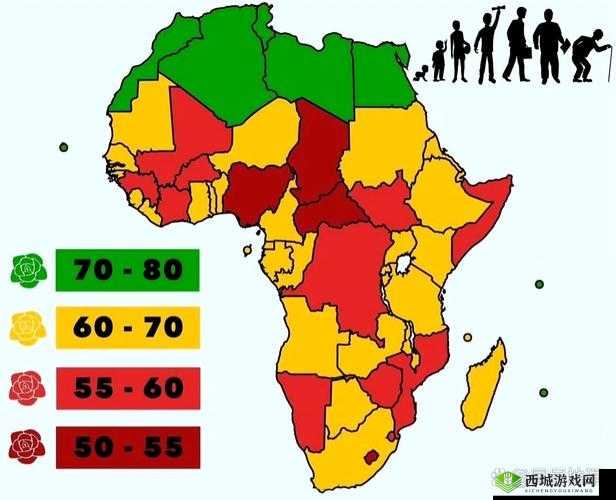 为什么非洲黑人的平均寿命相对较低?