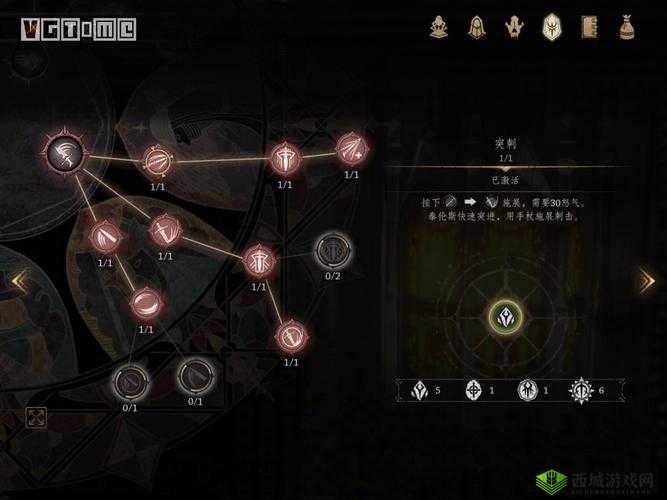 帕斯卡契约维奥拉天赋加点深度解析