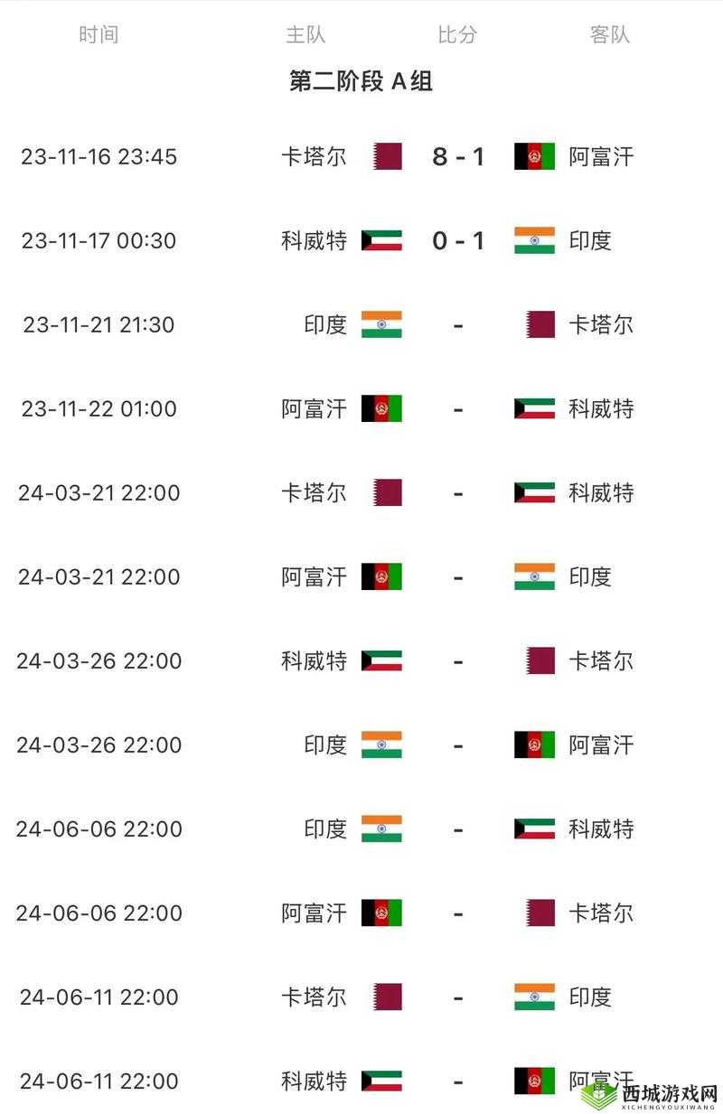 2026世界杯赛程表格全解析:比赛时间、对阵队伍及场馆信息一览