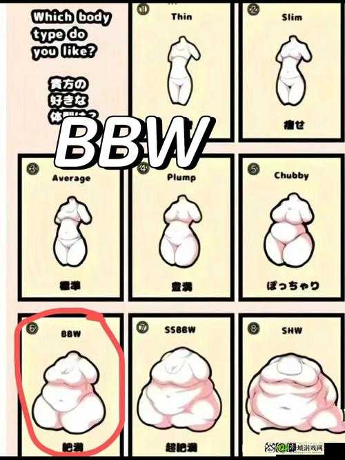 如何看待正面撒尿 BBWBBWBBW 这种现象?它在网络文化中代表了什么?