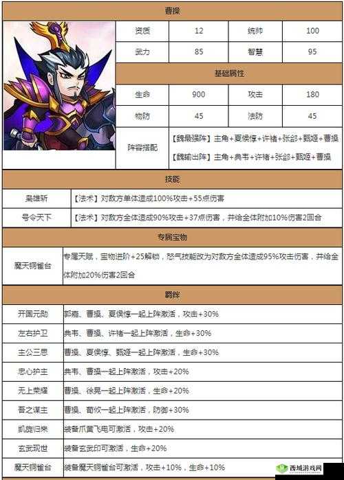 天天三国曹操怎么样,武将技能属性全面介绍