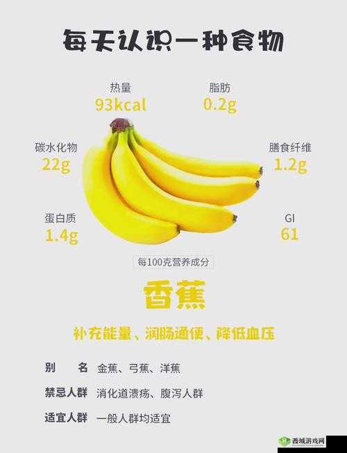 香蕉plus成人的全新体验:探索健康与美味的完美结合,满足你的味蕾与营养需求