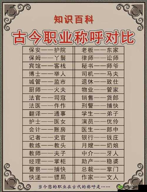 古代人生女性职业怎么选择 女性路线职业选择介绍——演变史专题