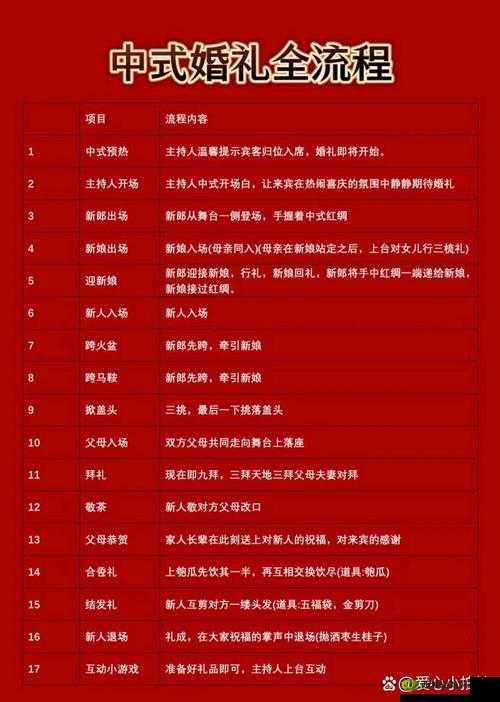 古代人生女性怎么结婚?女性线结婚流程技巧攻略