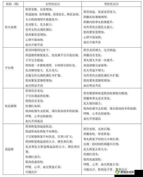 人与禽性动交是否存在?它对人类和动物的影响是什么?