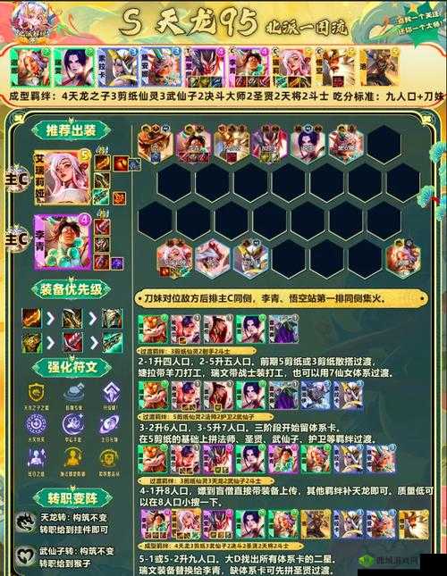 古代战争放置救世主国家队怎么搭配？阵容搭配推荐及未来玩法革命预测