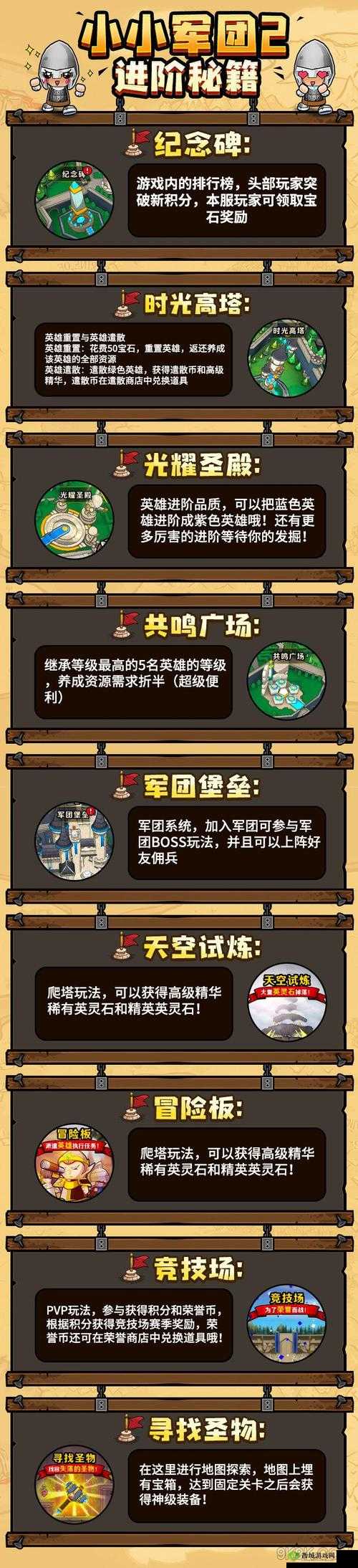 小小军团2前期怎么玩？新手前期玩法技巧攻略