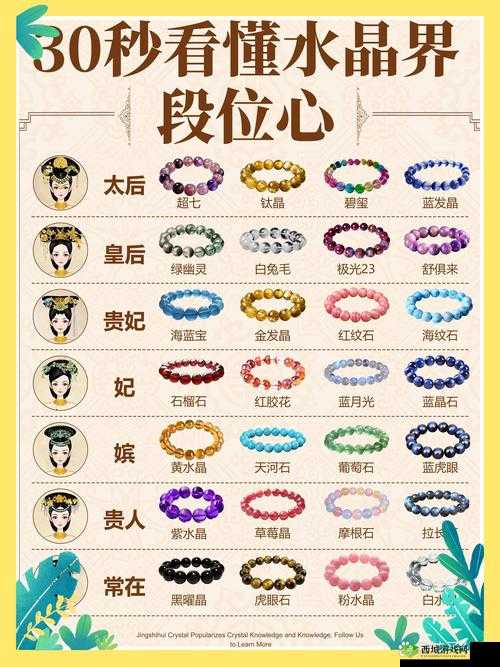 失落王冠怎么获取晶石，获取方法与攻略