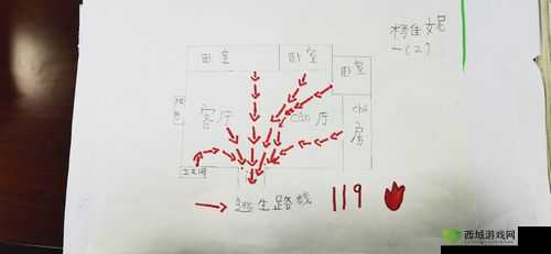 班主任模拟器第119关怎么过?新手开车2攻略全解析