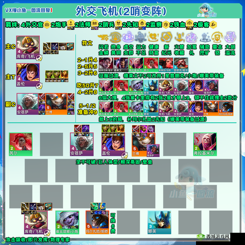 战歌竞技场AOE棋子哪个好？怎么选择？攻略介绍