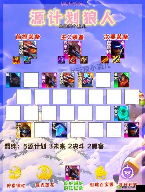 战歌竞技场鲨鱼巨妖阵容搭配演变史最厉害攻略介绍