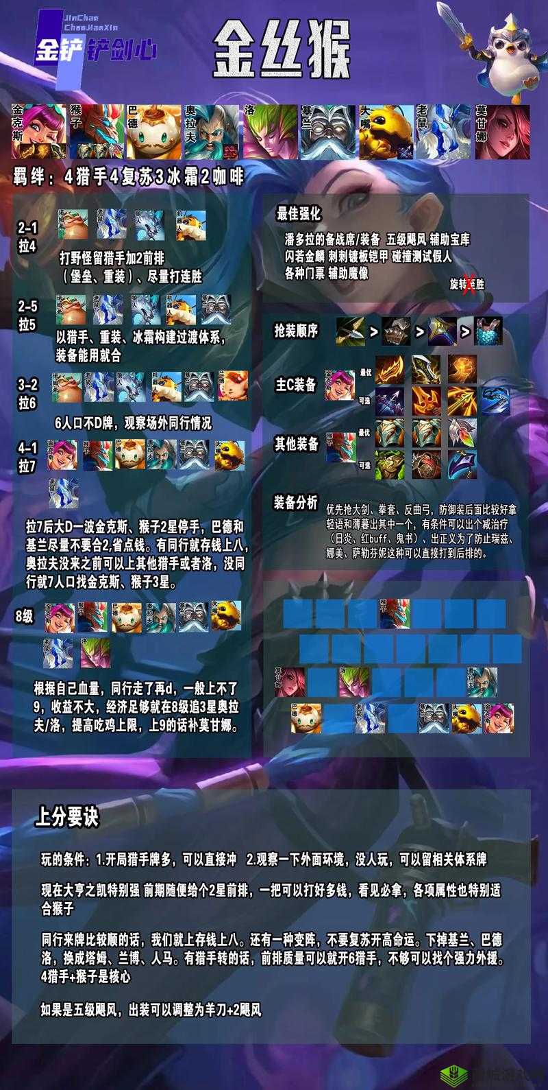 战歌竞技场战猎上分阵容推荐与搭配攻略详解