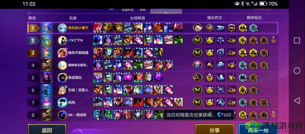 战歌竞技场六刺阵容推荐,怎么搭配攻略介绍之演变史专题