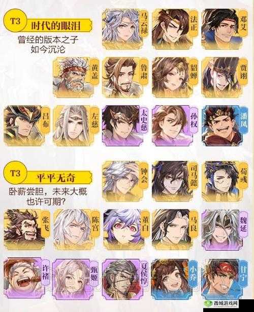 三国志幻想大陆初始武将怎么选择,武将介绍与推荐