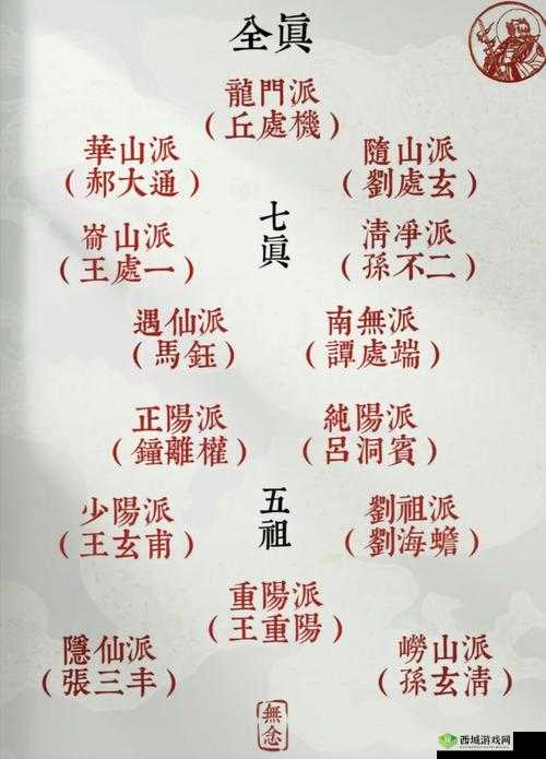 仙道逃亡怎么加入门派 人物门派加入方法一览