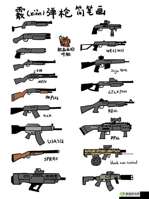 恶果之地喷枪怎么样,武器喷枪属性与使用技巧介绍