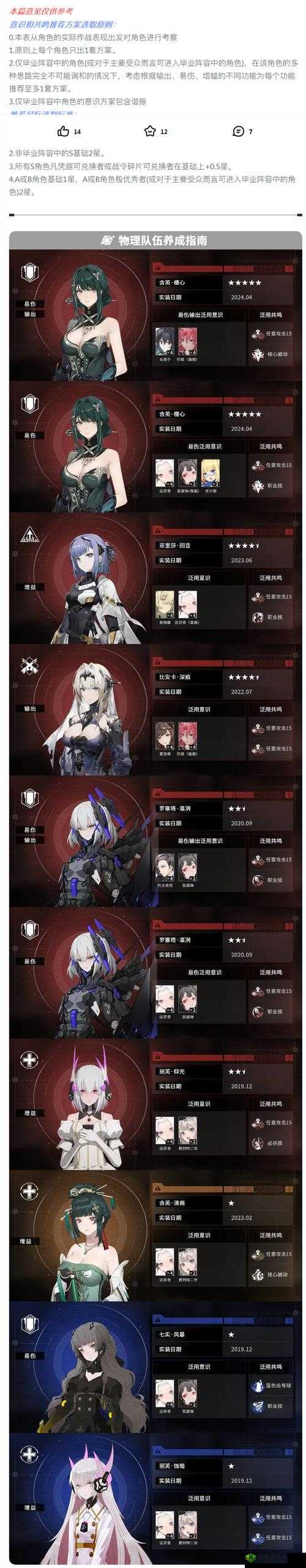 战双帕弥什夜崎新生地怎么打?游戏关卡通关打法攻略