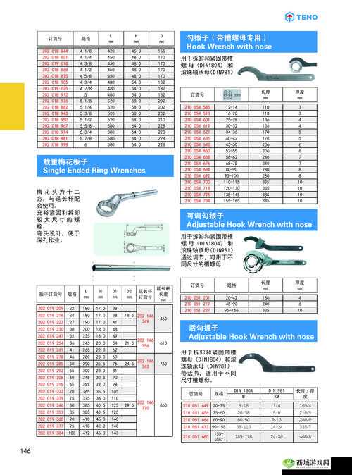 恶果之地扳手怎么样，武器扳手属性及使用技巧介绍