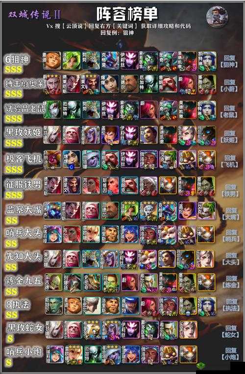 征战纪元，揭秘输出之王，最强输出职业大揭秘